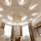 Plasterboard ceilings - design and characteristics