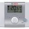 Purpose of room temperature controllers