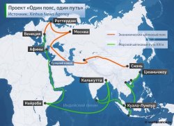 Китай не будет экспортировать устаревшие средства производства