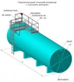 Стальные горизонтальные резервуары