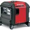 How profitable and inexpensive to rent a generator