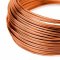 Scope of copper wire